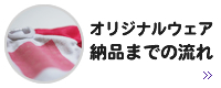 オリジナルウェア 納品までの流れ