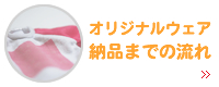 オリジナルウェア 納品までの流れ
