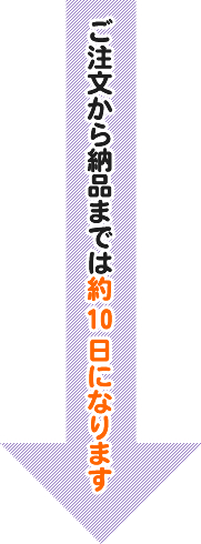 納品までの流れ